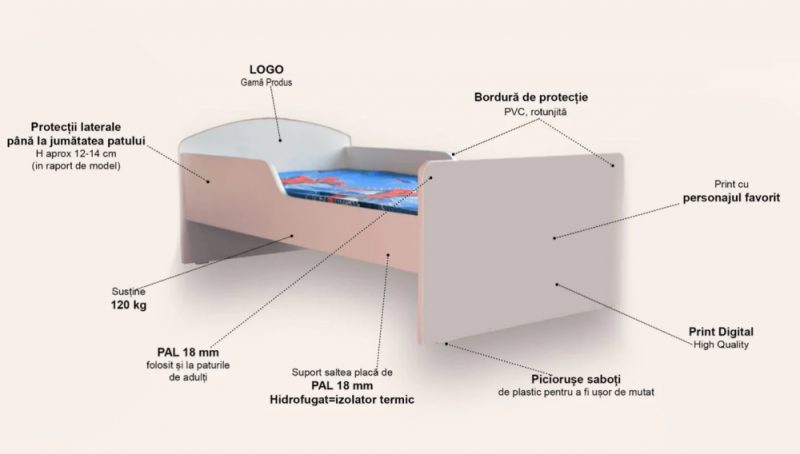 Pat pentru copii Masha si Ursul cu saltea, 2-12 ani, 160x80 cm