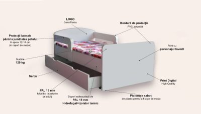 Pat pentru copii Sofia varianta 2, cu sertar si saltea, 2-6 ani, 130x60 cm