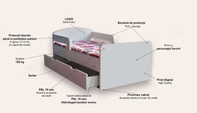 Pat pentru copii Tomas, cu sertar, 2-8 ani, 140x70 cm