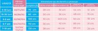 Sac de dormit cu picioruse 0.40.5 to KidsDecor Stars in your eyes Pink 110 cm