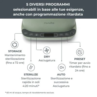 Sterilizator 2 in 1 Nuvita cu uscare SteriDry