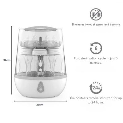 Sterilizator electric cu aburi Nuvita Sterieasy