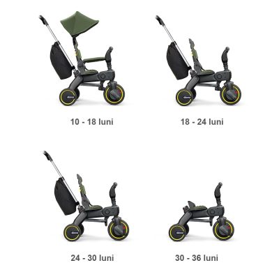 Tricicleta pentru copii Doona Liki Trike S3 Desert Green ultrapliabila, spatar reglabil in multiple pozitii, ultracompacta, frana, cadru din aluminiu