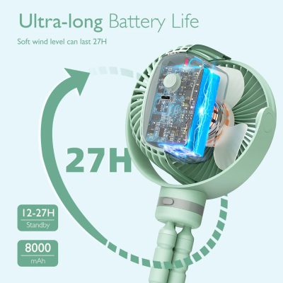 Ventilator cu rotire 360 grade portabil, multifunctional, pentru carucior Momcozy verde
